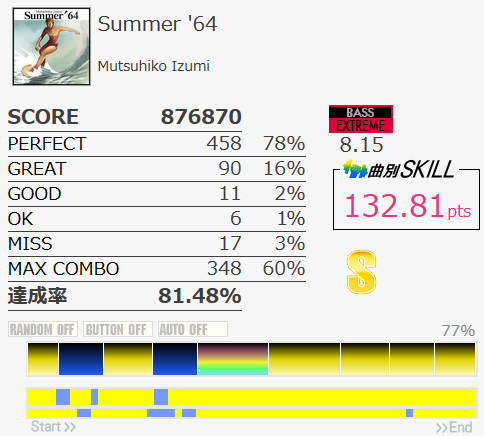 f:id:hayatine:20200528033731j:image:w360 f:id:hayatine:20200528033731j:image:w360