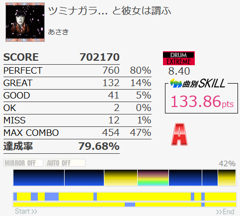 f:id:hayatine:20200528040336j:image:w360 f:id:hayatine:20200528040336j:image:w360