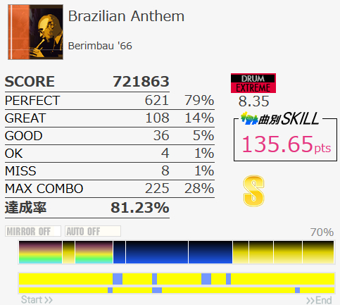 f:id:hayatine:20200528040827j:image:w360 f:id:hayatine:20200528040827j:image:w360