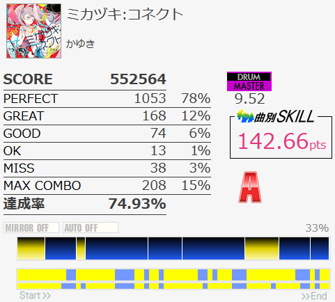 f:id:hayatine:20200528041302j:image:w360 f:id:hayatine:20200528041302j:image:w360