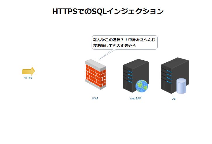 f:id:hayato-ota-rf:20170904073808j:plain f:id:hayato-ota-rf:20170904073808j:plain