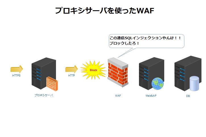 f:id:hayato-ota-rf:20170904073814j:plain f:id:hayato-ota-rf:20170904073814j:plain
