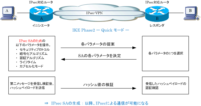 f:id:hayato-ota-rf:20170905061610g:plain f:id:hayato-ota-rf:20170905061610g:plain