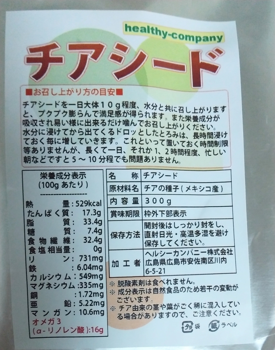 f:id:hayawa:20211007204940j:plain