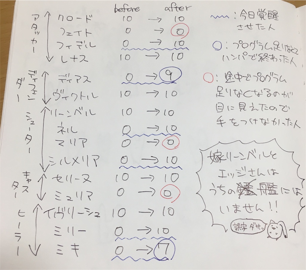 アナムネシス 復刻コイン 滅 (99) 사진