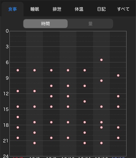 f:id:hayoneko:20260310231615j:image