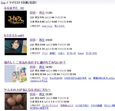 f:id:hayori:20080410183755j:image