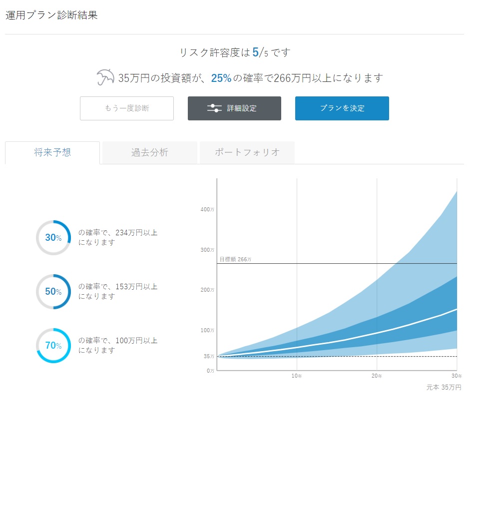 f:id:hayoshi12:20190425231157j:plain