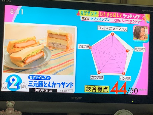 f:id:hazakura60:20211204190839j:image