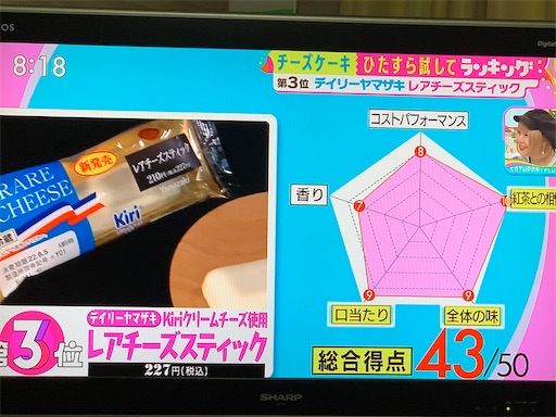 f:id:hazakura60:20220611201341j:image