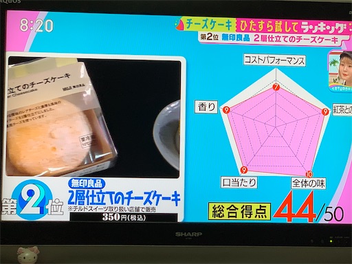 f:id:hazakura60:20220611201540j:image