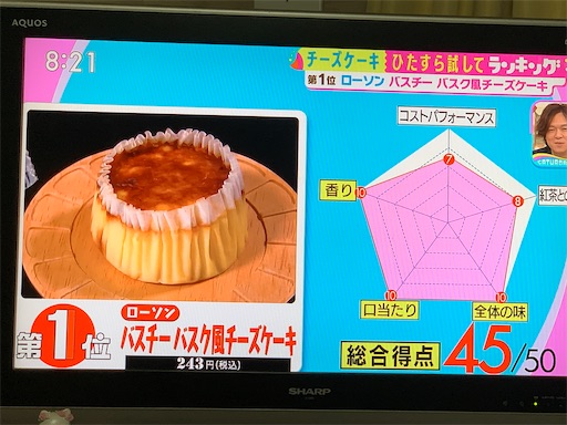 f:id:hazakura60:20220611202101j:image