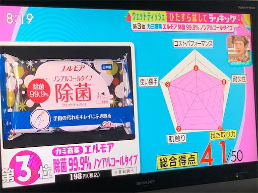 f:id:hazakura60:20220730183057j:image