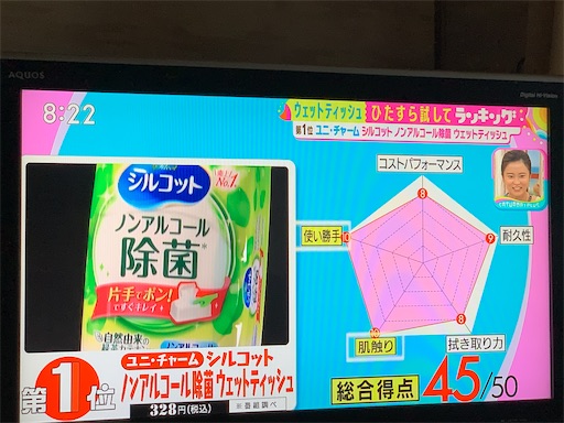 f:id:hazakura60:20220730184313j:image