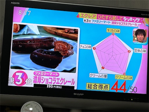 f:id:hazakura60:20230207190342j:image