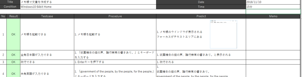 テスト仕様書の書き方とフォーマットが分からない人のためにテンプレートを作成しました Karakuri Com