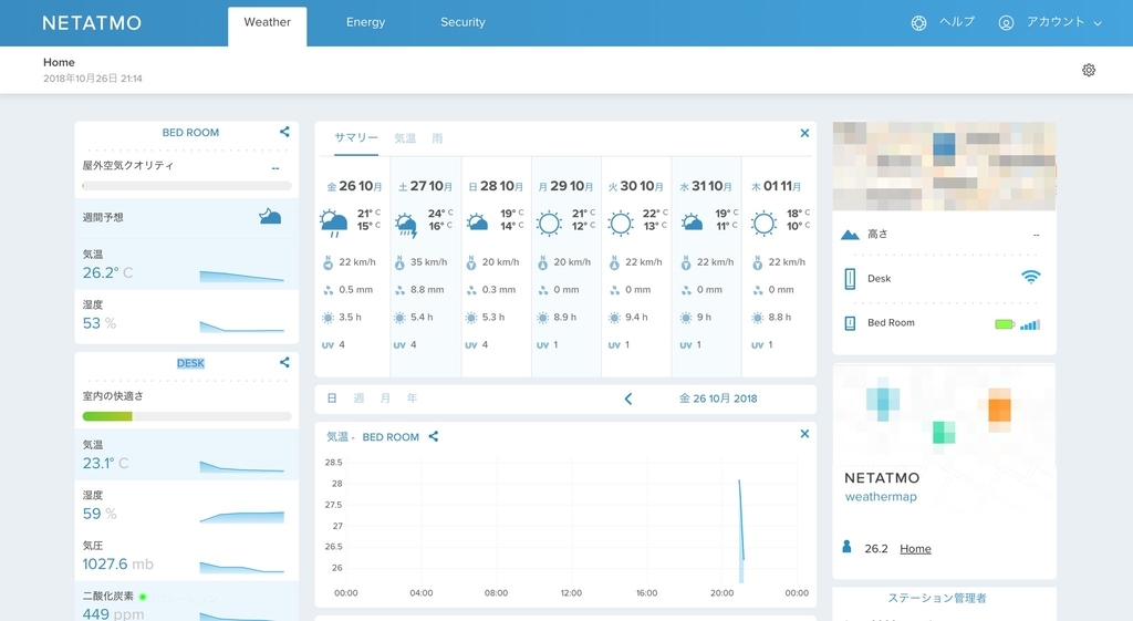 f:id:hazeblog:20181027084401j:plain f:id:hazeblog:20181027084401j:plain