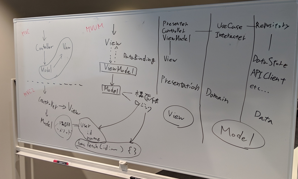 f:id:hazeblog:20181202000517j:plain:w600 f:id:hazeblog:20181202000517j:plain:w600