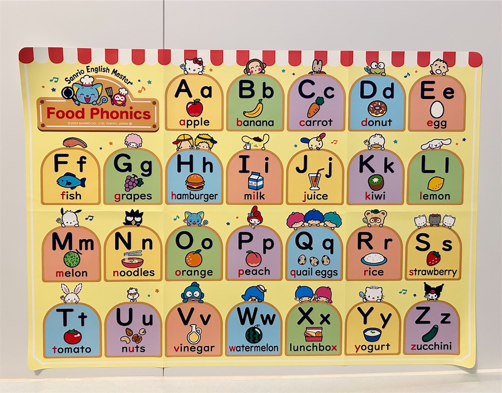 f:id:hazublog:20260123125348j:image