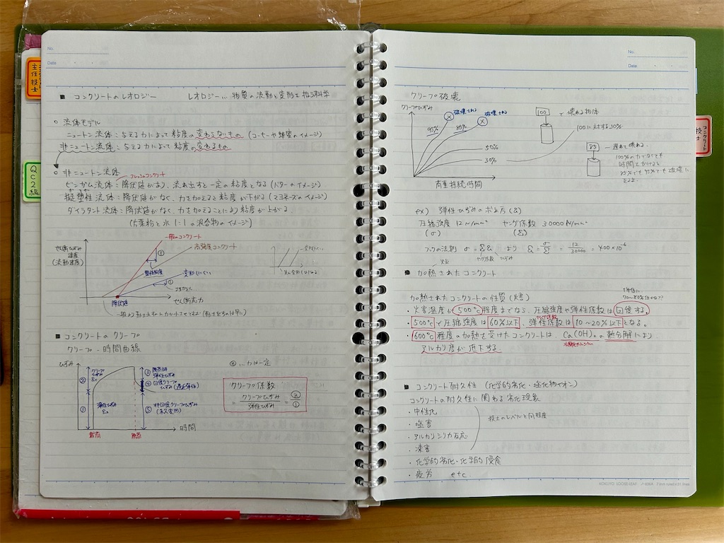 f:id:hazublog:20260211134721j:image f:id:hazublog:20260211134721j:image