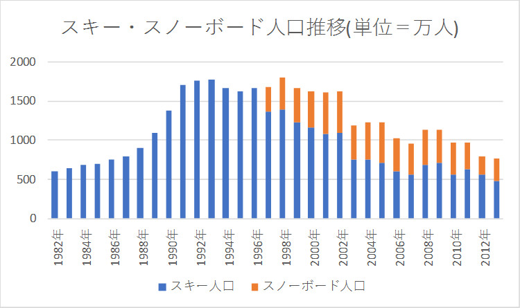 f:id:hazukiken:20180116125714j:plain