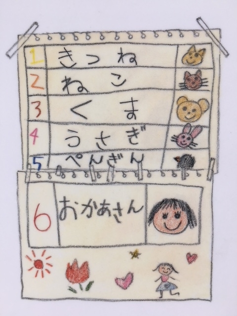 f:id:hazukiken:20180604121024j:plain f:id:hazukiken:20180604121024j:plain