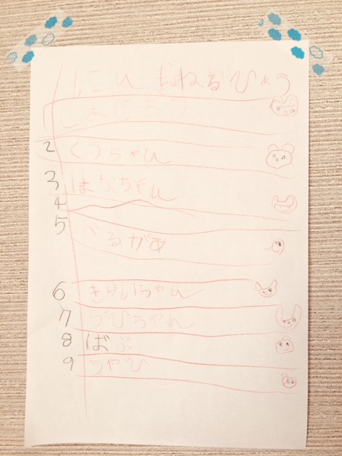f:id:hazukiken:20180604121203j:plain f:id:hazukiken:20180604121203j:plain