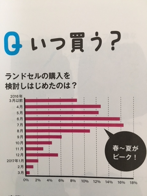f:id:hazukiken:20180626102557j:plain f:id:hazukiken:20180626102557j:plain