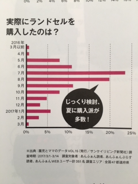 f:id:hazukiken:20180626102608j:plain f:id:hazukiken:20180626102608j:plain