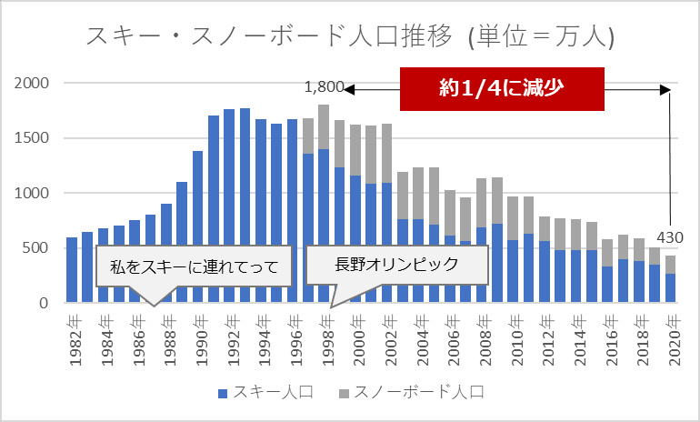 f:id:hazukiken:20220112143643p:plain