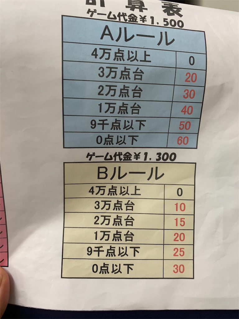 f:id:hbk1:20210825212231j:image f:id:hbk1:20210825212231j:image