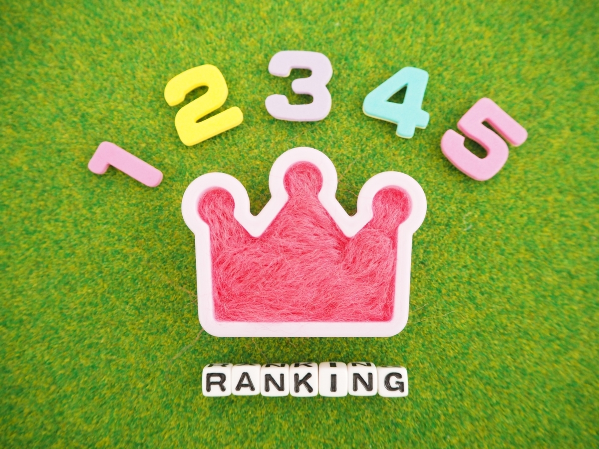 f:id:hbox12:20190718215128j:plain f:id:hbox12:20190718215128j:plain