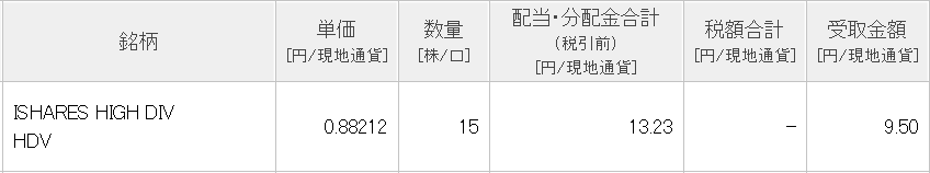 f:id:hbstan:20210506163632p:plain