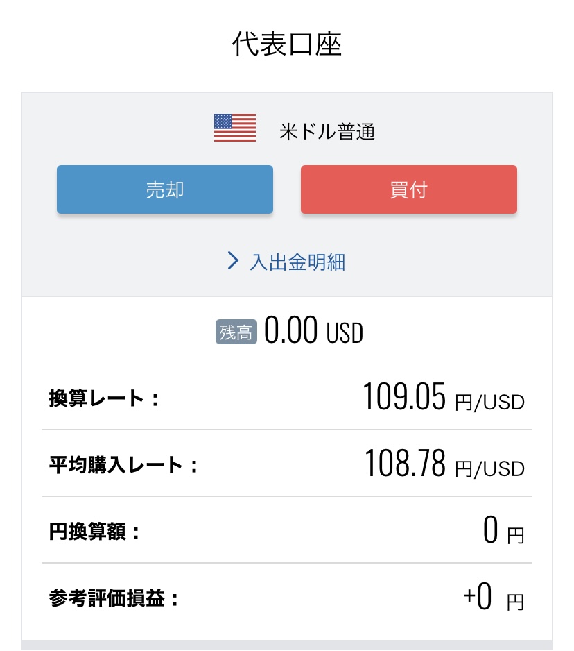 SBI銀行アプリ外貨預金のページ