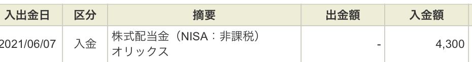f:id:hbstan:20210713195034j:plain