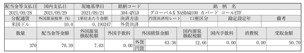 2021年9月QYLD配当金_SBI証券