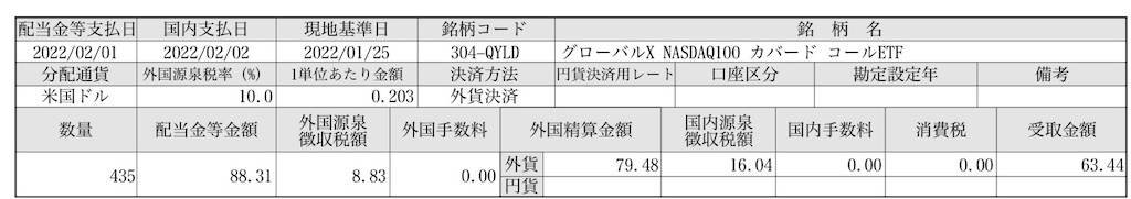 f:id:hbstan:20220210120746j:image