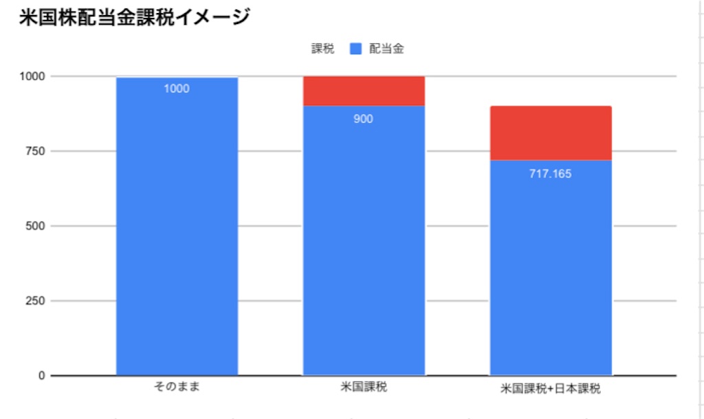 f:id:hbstan:20220220144237j:plain