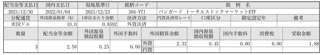 f:id:hbstan:20220220185820j:image