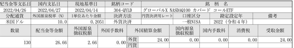 f:id:hbstan:20220501202458j:image