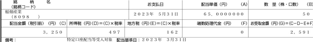 f:id:hbstan:20230711221534j:image