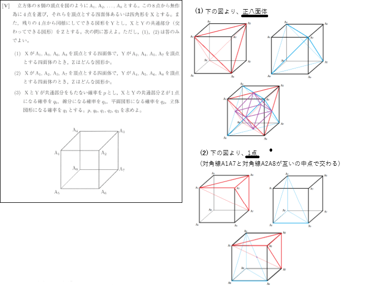 大学入試】早大理工(数学)の解説(第5問) - 日比谷高校のススメ