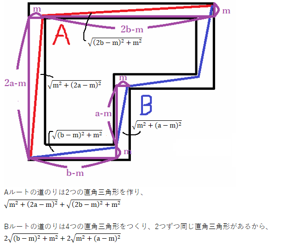 f:id:hby:20180309103047p:plain f:id:hby:20180309103047p:plain