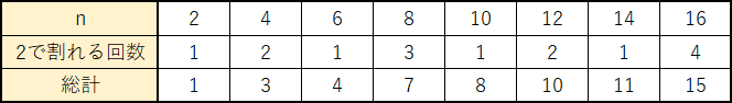 f:id:hby:20180818233615j:plain f:id:hby:20180818233615j:plain