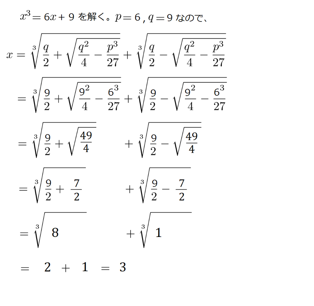 数学小話】数の歴史③ 虚数の誕生まで - 日比谷高校のススメ