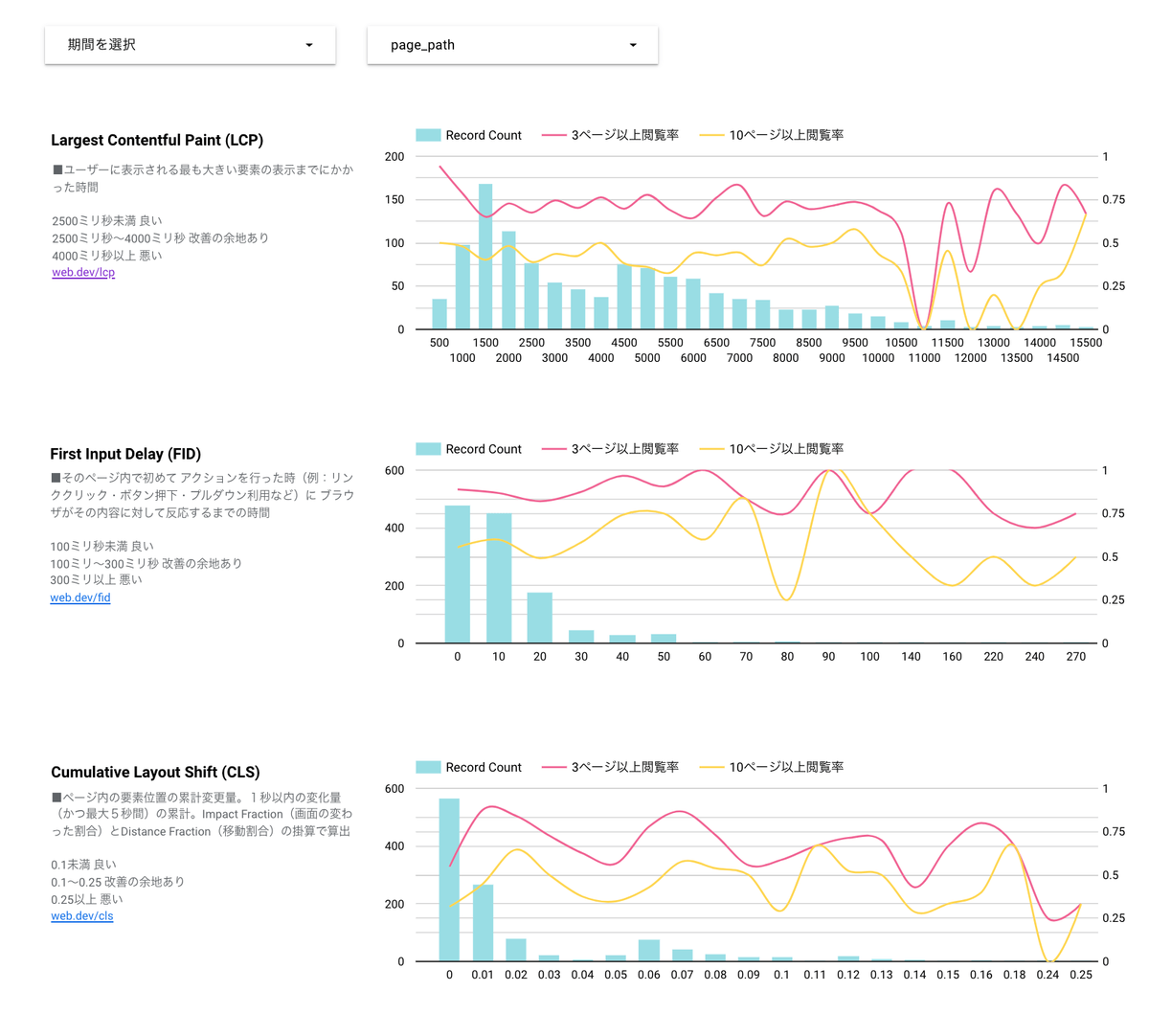 f:id:hc0001:20220209224150p:plain