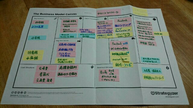 f:id:hd_murakami:20180207201805j:image