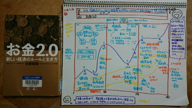 f:id:hd_murakami:20180318174436j:image