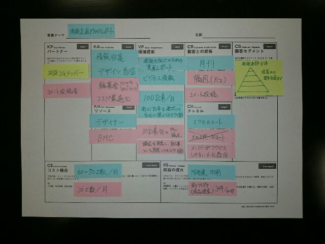 f:id:hd_murakami:20180524181449j:plain