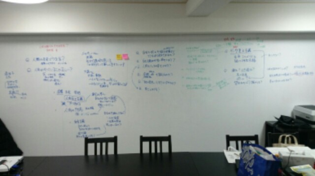 f:id:hd_murakami:20190311181338j:plain